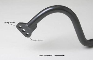 Dodge Challenger Sway Bar - Rear - Progress Technology - Tubular 25mm - Adjustable - `09-`23